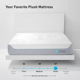 S7 LSX Plush Mattress