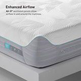 S7 LSX Plush Mattress