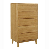 Currant Chest
