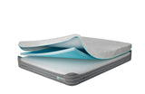 S5 LS Medium Firm Mattress